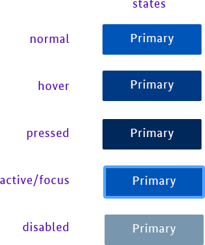 24 BE Primary Button States