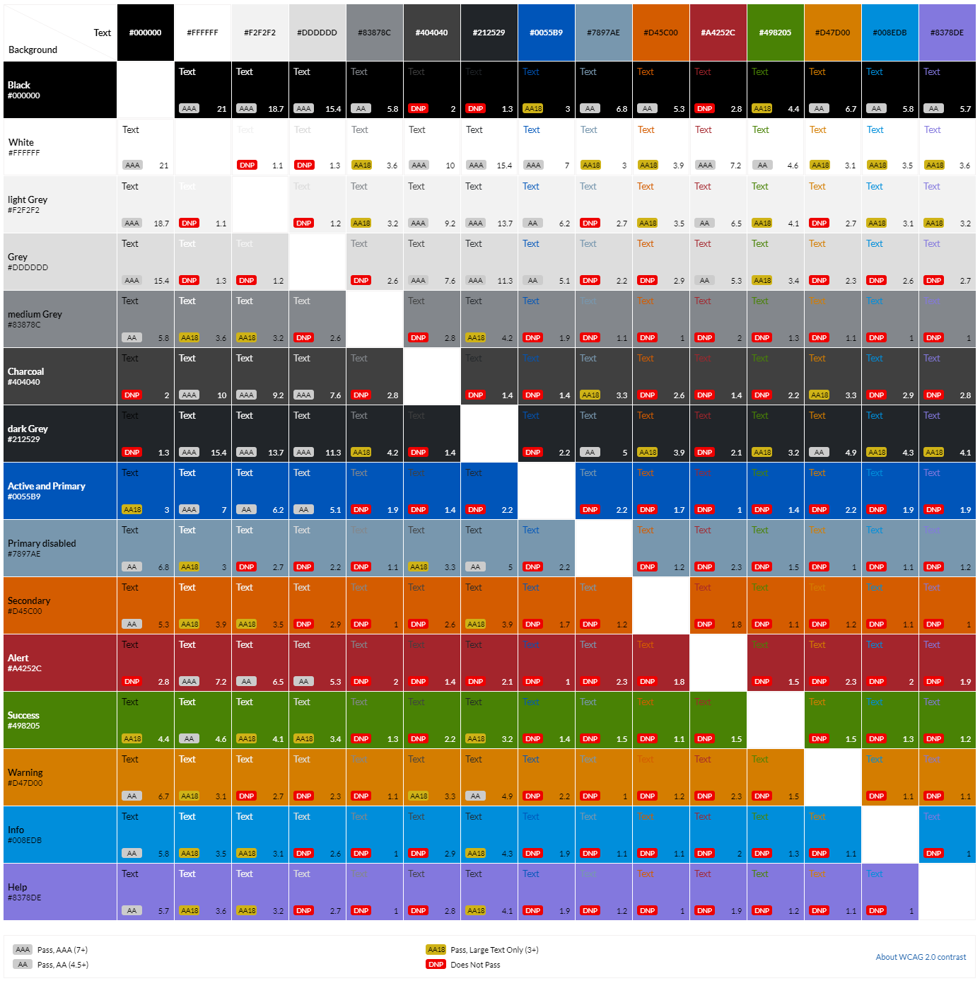 24 BE colormatrix