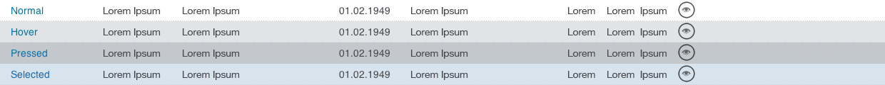 Tabelle Zustaende Zeilen