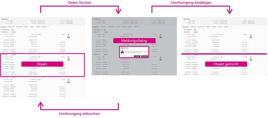 Dialog Daten Loeschen