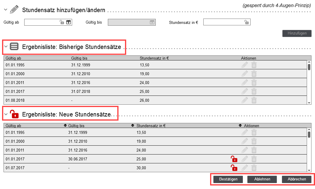 VierAugen Tabellenfeld Ergebnislisten