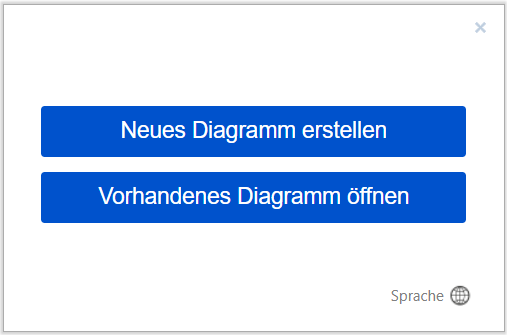 dn abb erstellen startauswahl