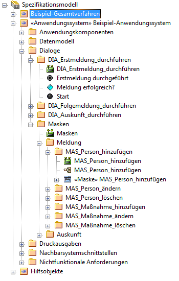 ea struktur spezifikationss dialoge