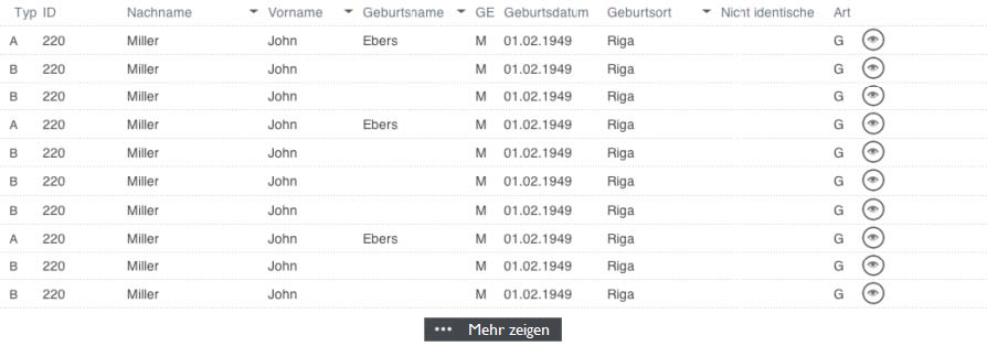 Tabelle ohne Paginator