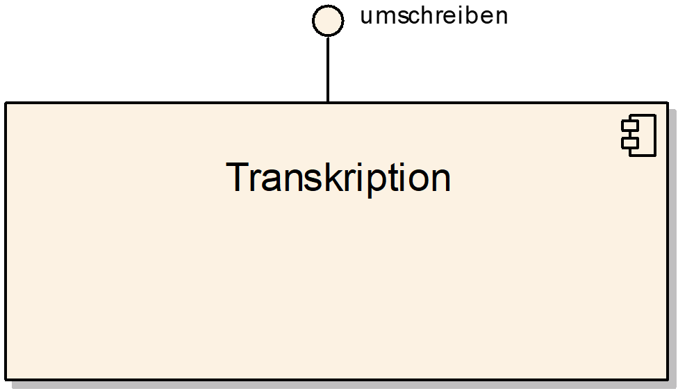 sonderzeichen transkription