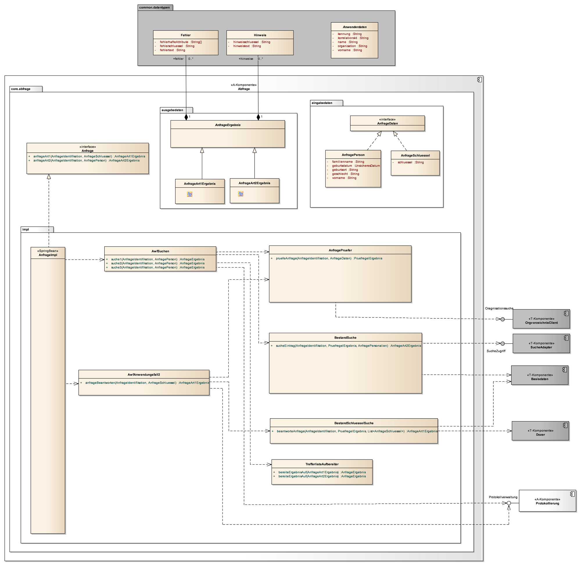 uml komponentendiagramm