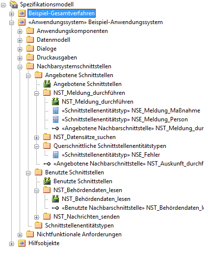 ea struktur spezifikationss schnittstellen