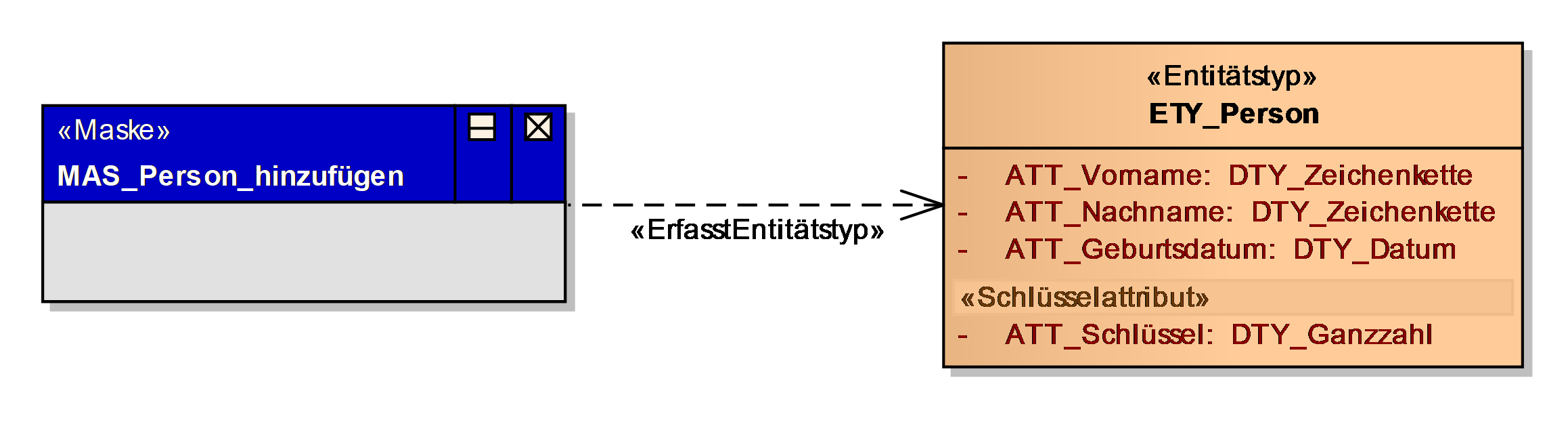 maspersonhinzufuegen