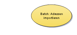 batch adressen importieren