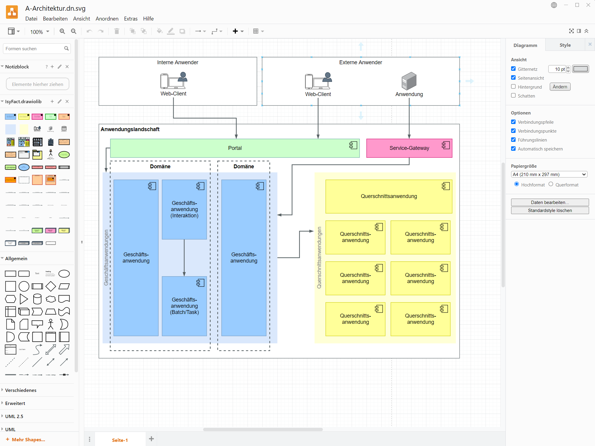 dn diagramsnet gui