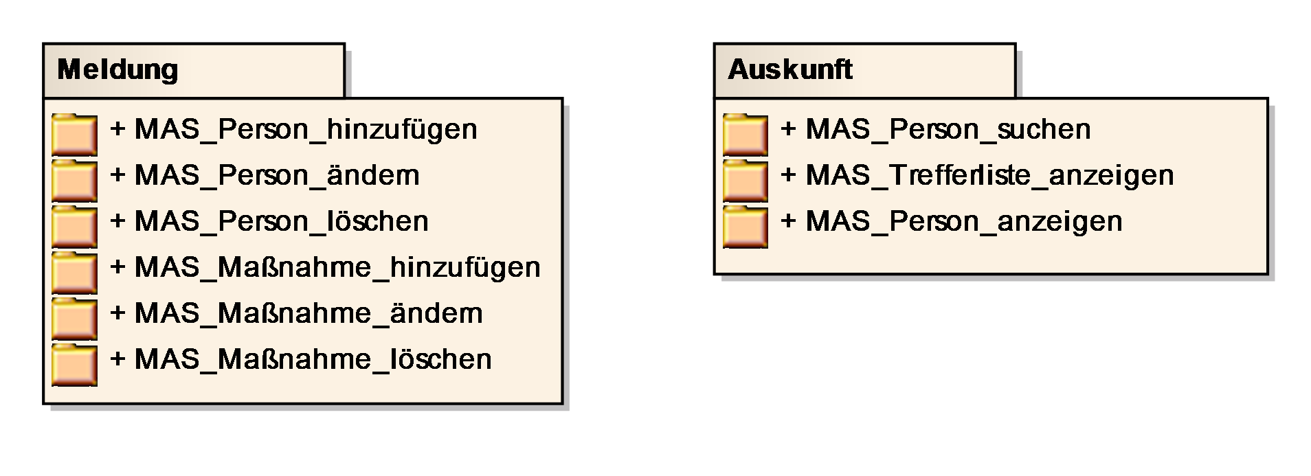 uebersicht masken